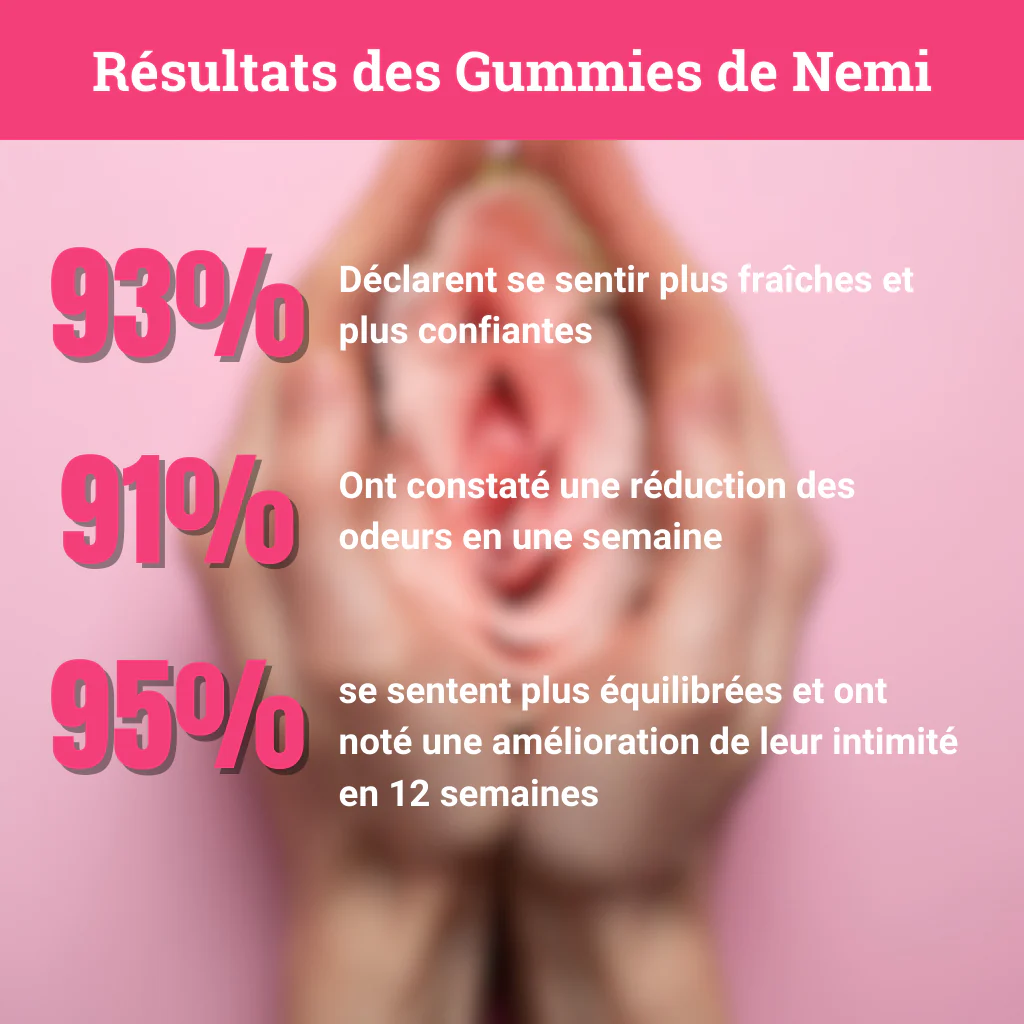Gummies Équilibre Féminin - Fraise | Pensés Par Vous - Image 5
