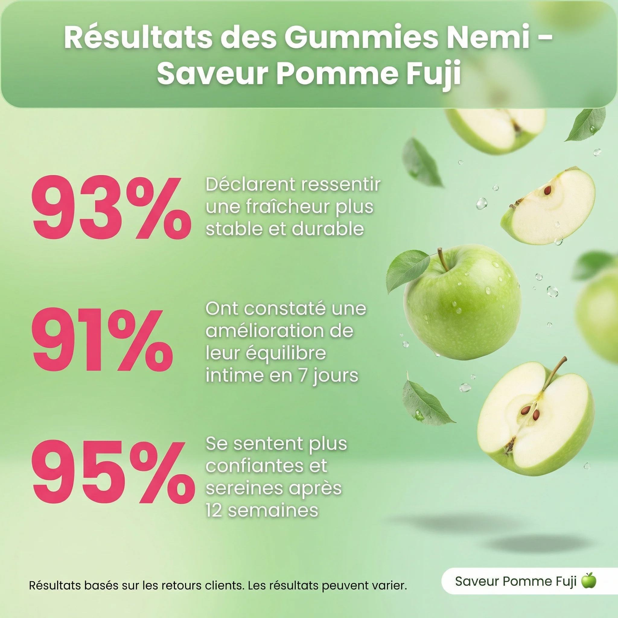 Gummies Équilibre Féminin – Pomme | 1 + 1 OFFERT - Image 5
