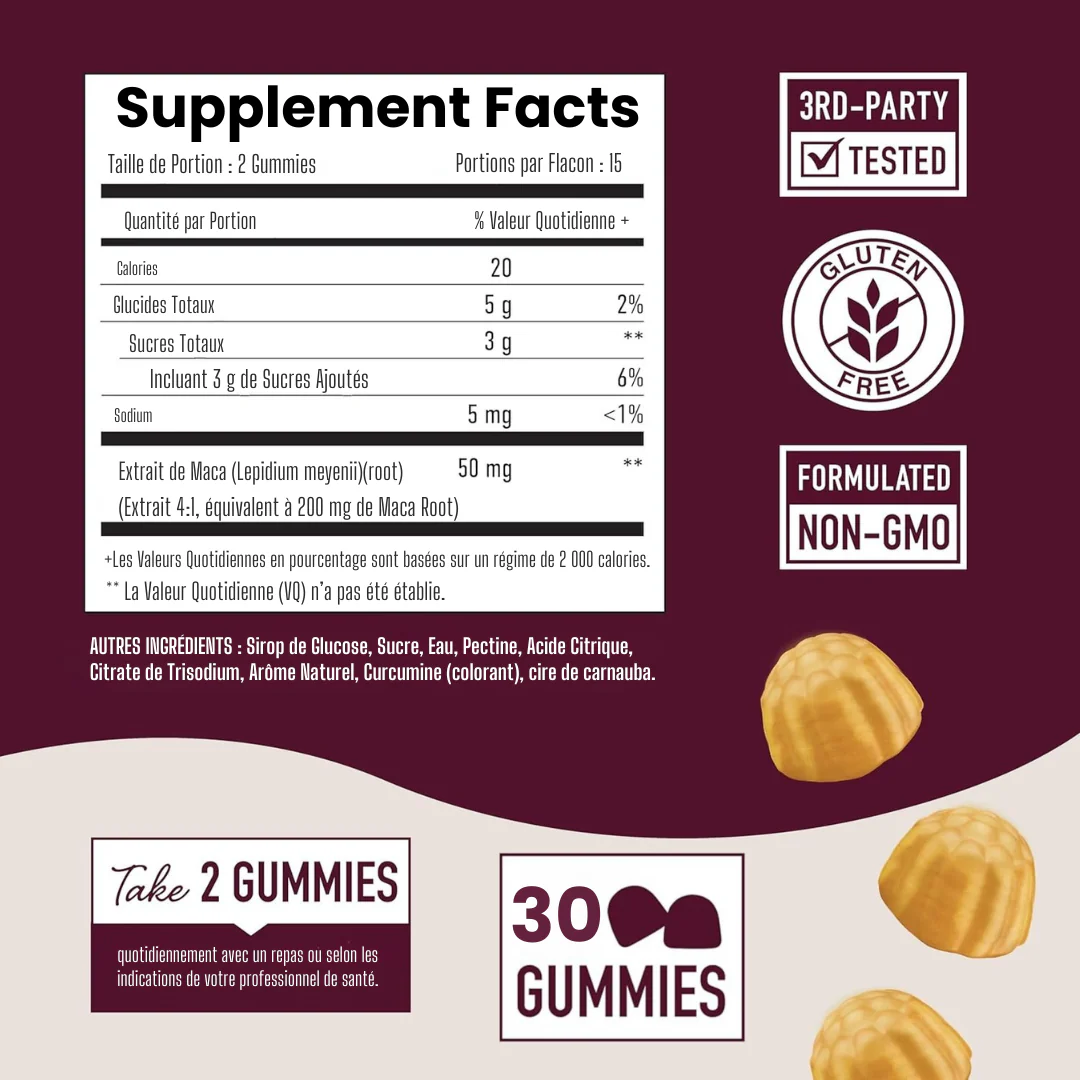 Gummies Boost Libido - Image 7